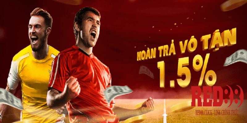 Hoàn trả 1.5% vô tận, không giới hạn